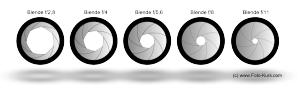 blenden-28-bis-11